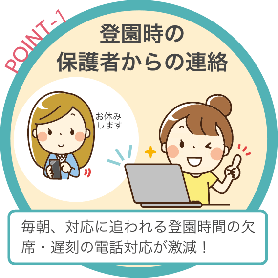 毎朝、対応に追われる登園時間の欠席・遅刻の電話対応が激減!