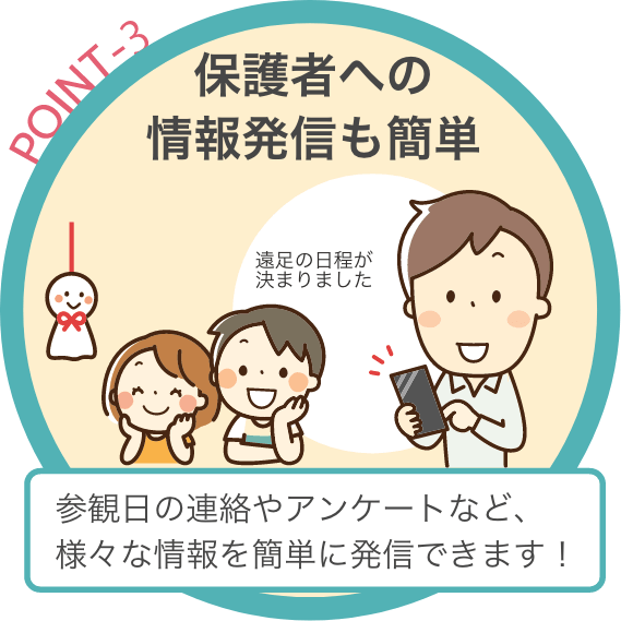 毎朝、対応に追われる登園時間の欠席・遅刻の電話対応が激減!