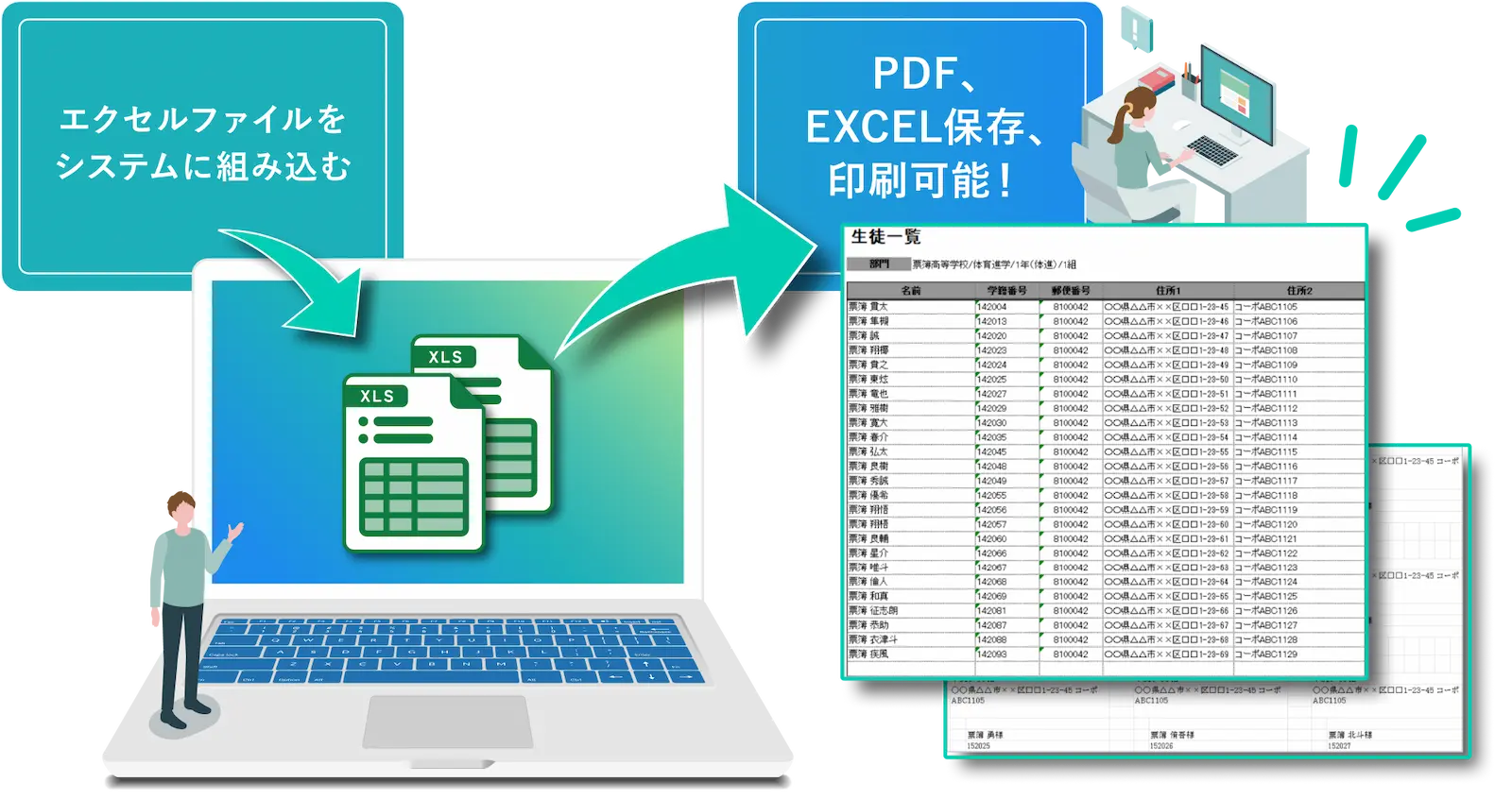 エクセルファイルをシステムに読み込み電子帳簿を作成