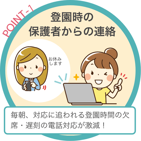 毎朝、対応に追われる登園時間の欠席・遅刻の電話対応が激減！