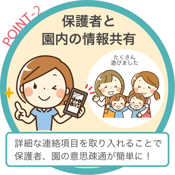 詳細な連絡項目を取り入れることで、保護者、園の意思疎通が簡単に！