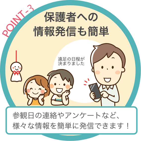 参加日の連絡やアンケートなど、様々な情報を簡単に送信できます！