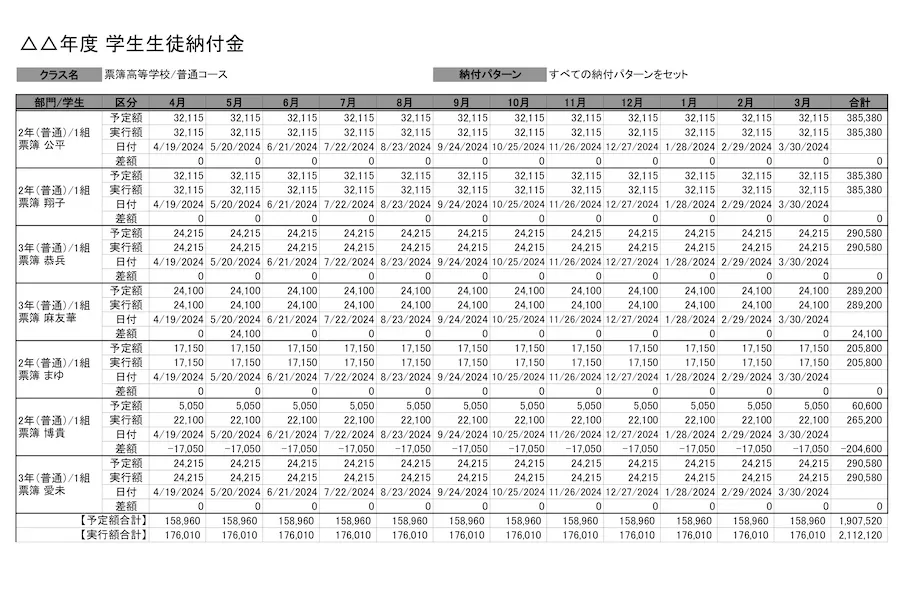 納付金台帳