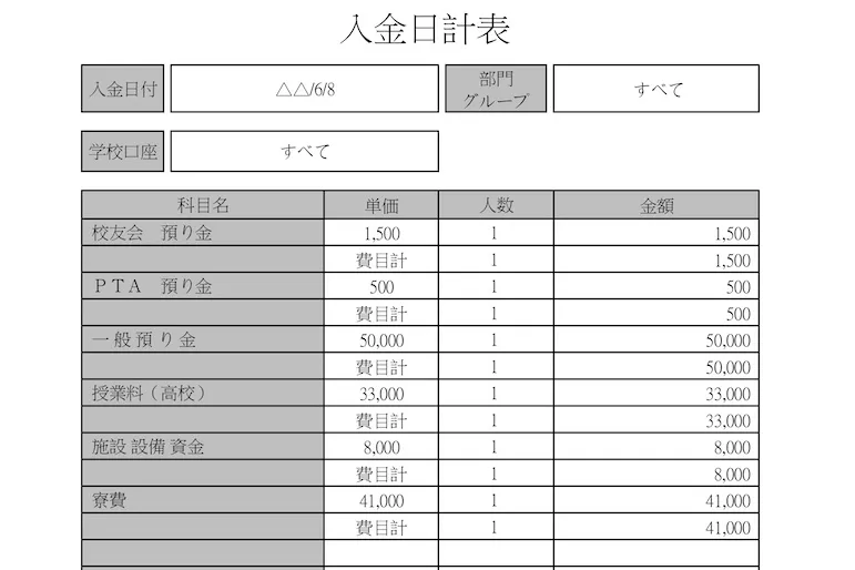 入金日計表